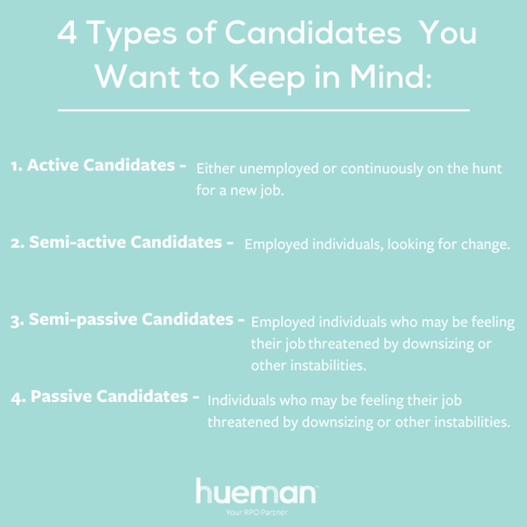 4 Types of Candidates You Want to Keep in Mind