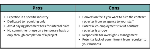 Contract Recruiters Pros and Cons Chart