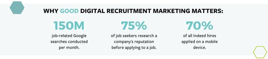 Good digital recruitment marketing is important to attracting top talent and candidates