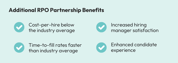 Additional Benefits of RPO