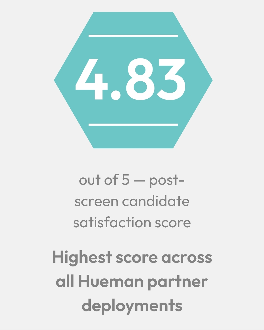 Logistics Candidate Satisfaction Fill Rate